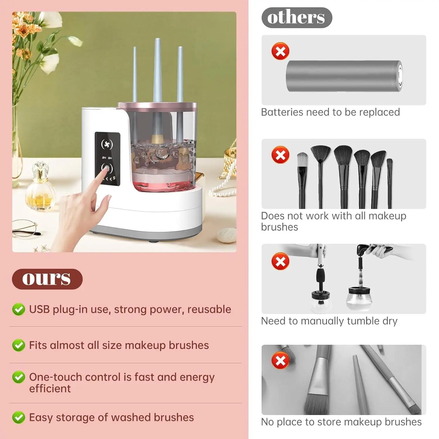3 in 1 Electric Makeup Brush Cleaner and 1Pc Silicone Makeup Brush Cleaning Bowl Scrubber, Dryer Automatic USB Cosmetic Brush Cleaner with Holder, Portable USB Deep Cleaning for All Size Beauty Makeup Brush Set, Blush Brush, Sponges