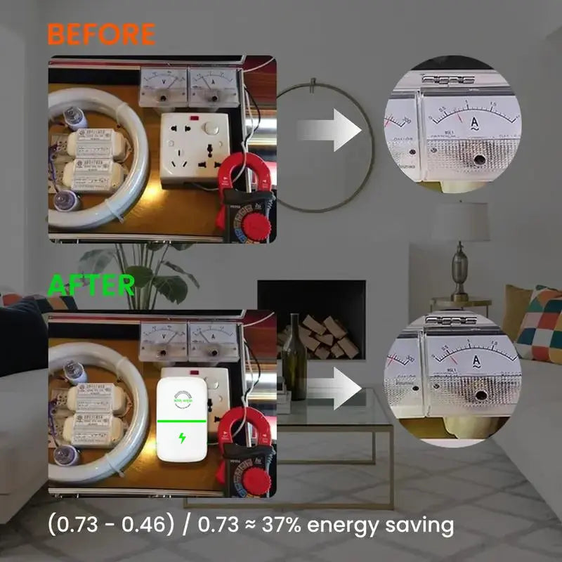 Plug-In Power Box with US Plug Updated Design, Compatible with 90–250V Input Range Multi Plug Outlet