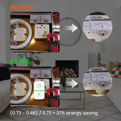 Plug-In Power Box with US Plug Updated Design, Compatible with 90–250V Input Range Multi Plug Outlet