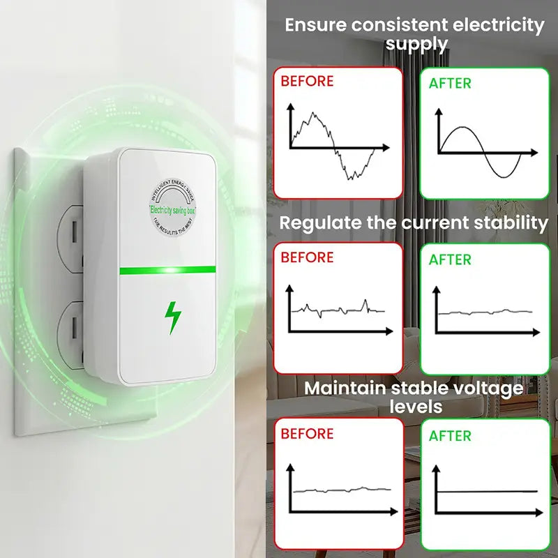 Plug-In Power Box with US Plug Updated Design, Compatible with 90–250V Input Range Multi Plug Outlet